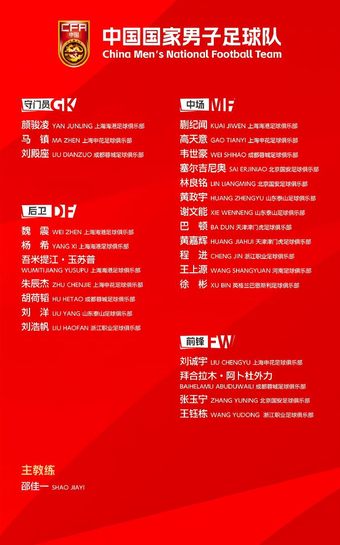 国家队公布新一轮集训名单，徐彬等U23国脚入选